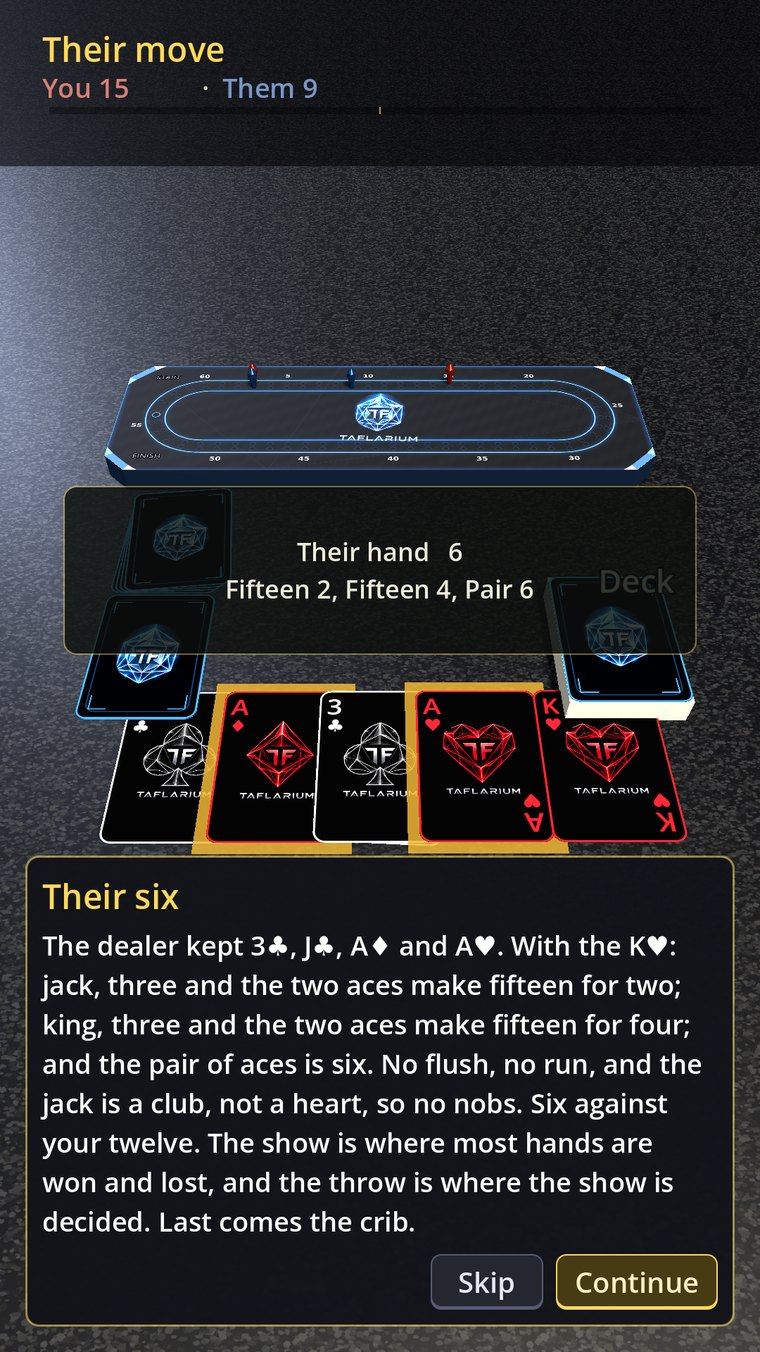 The Cribbage tutorial after the dealer's count: their four cards and the starter laid out under a panel reading Their hand 6, with a coach panel titled Their six explaining each fifteen and the pair of aces.