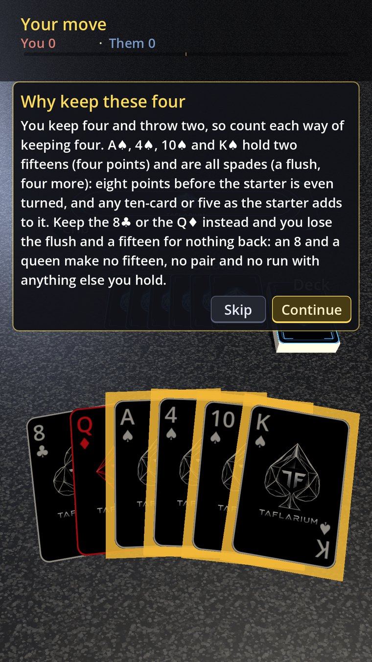 The Cribbage tutorial with six cards held and the four spades lit, under a coach panel titled Why keep these four that counts the fifteens and the flush in the hand.