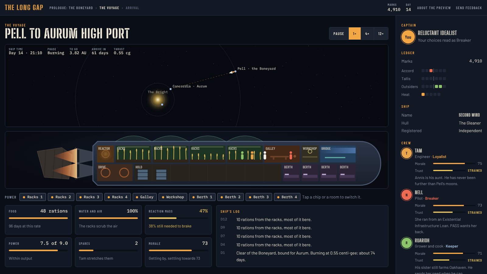 Day fourteen of a voyage from Pell to Aurum High Port: a star map with the route, the Gleaner's cutaway with the crew at work and a hulk on tow behind it, power switches for each room, gauges for food, water and air, reaction mass, power, spares and morale, and the ship's log.